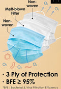 S&S Face Mask || Disposable 3 Layer