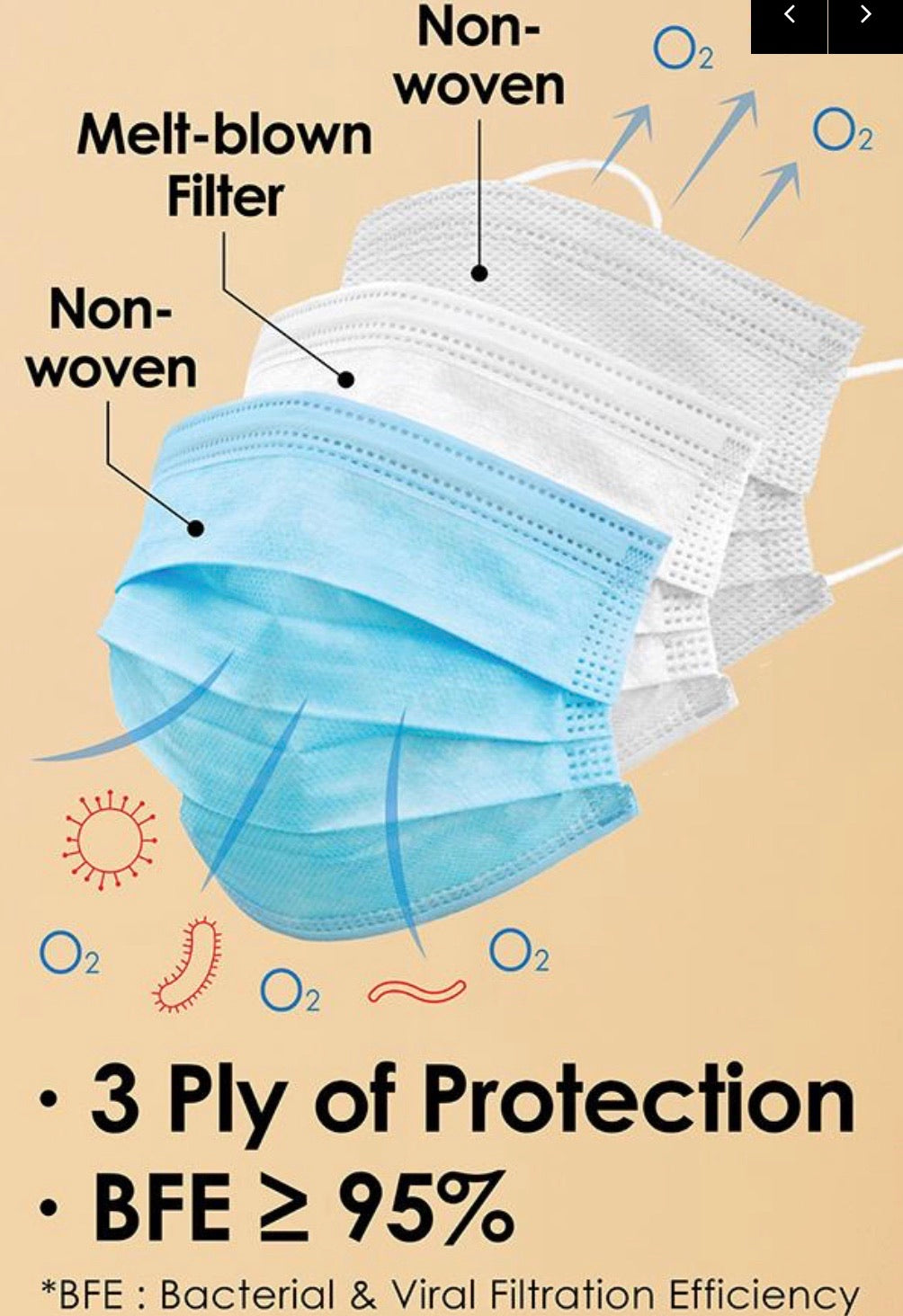 S&S Face Mask || Disposable 3 Layer